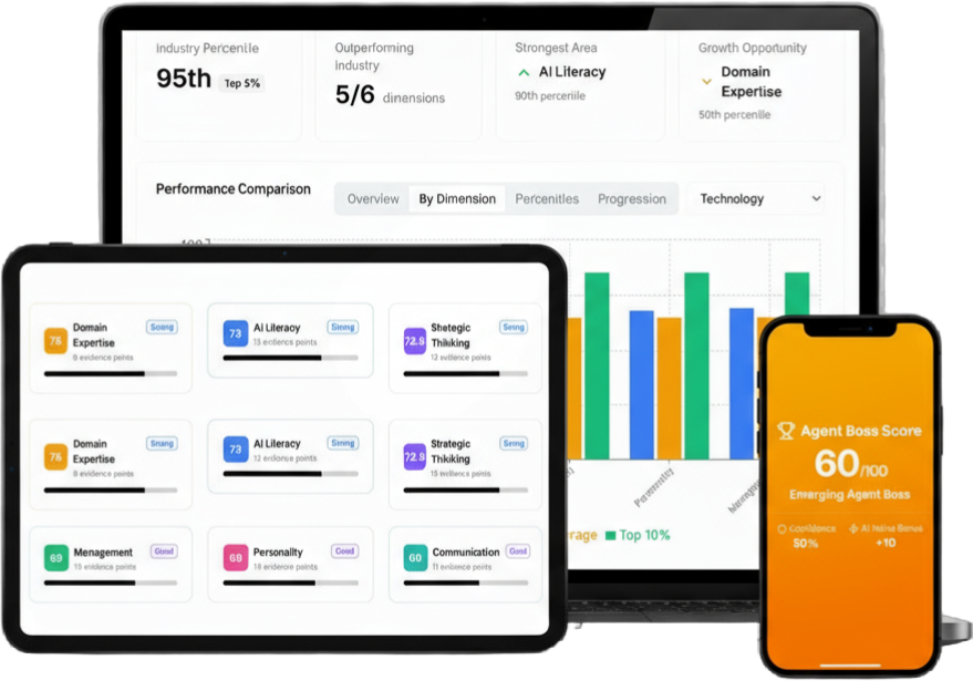 Agent Boss Score on multiple devices - iPhone, MacBook, iPad